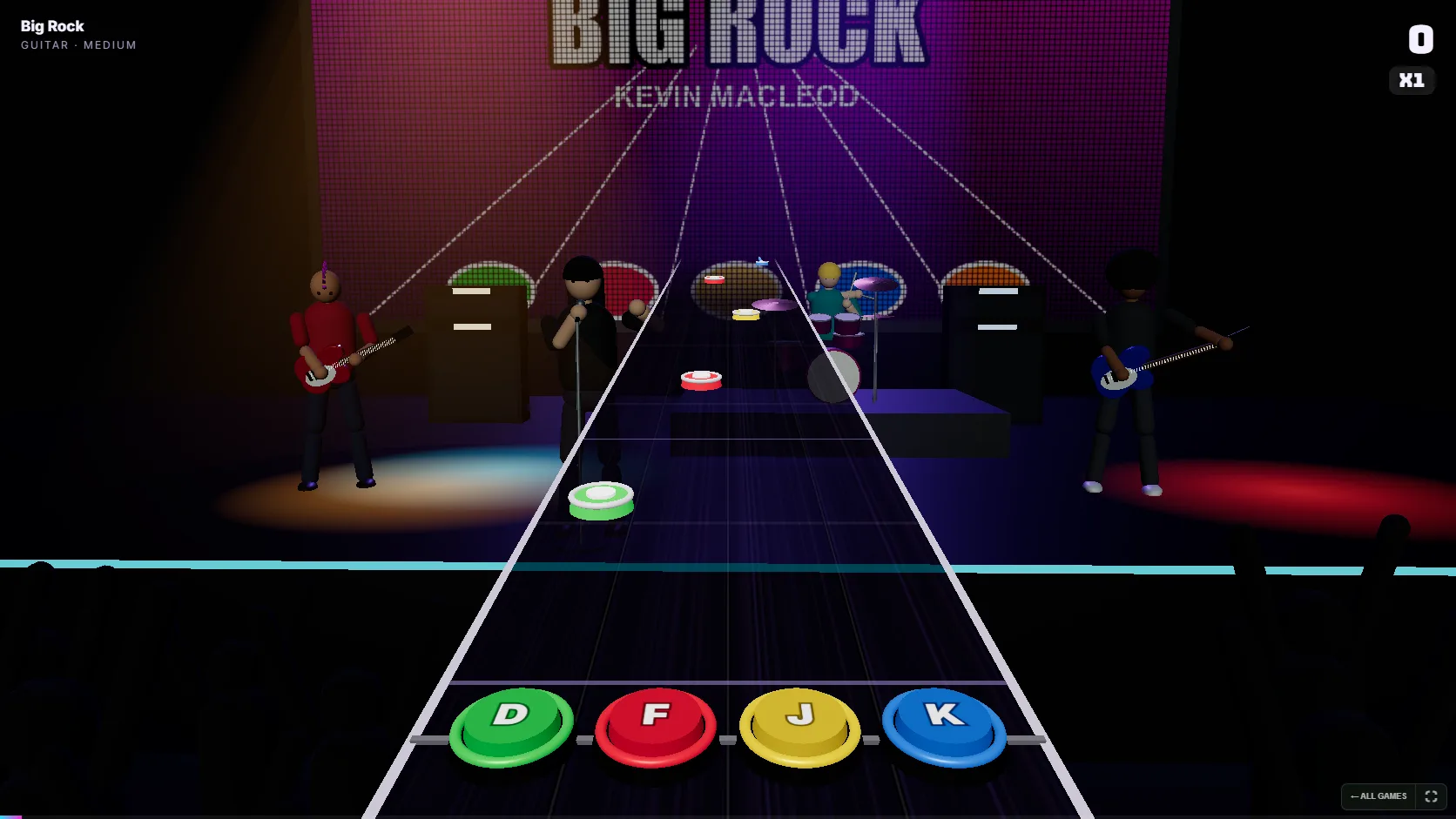 Fretline